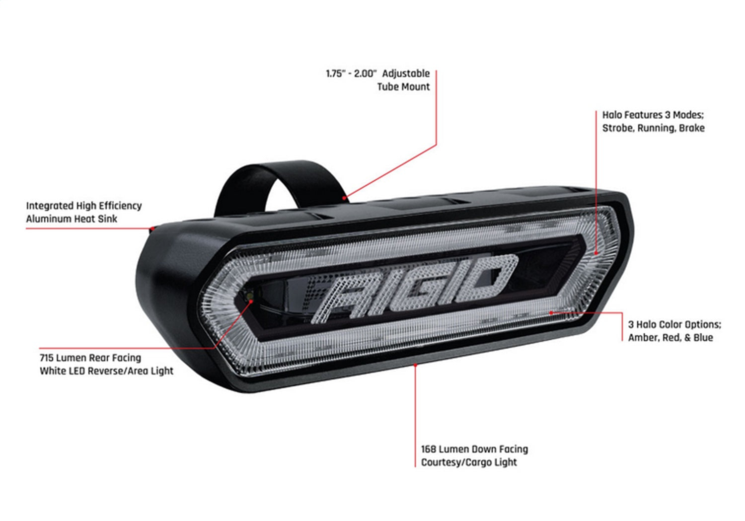 https://www.catalograck.com/ImgVDHR/RIG/Chase_Exterior_LED_Light.jpg