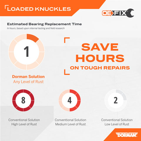 Dorman - OE Solutions Steering Knuckle Kit,Wheel Bearing and Hub Assembly  686-365