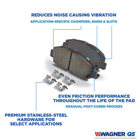 https://www.ShowMeThePartsdb.com/bin/images/WagnerBrakes/QS_FeatureBenefit_Technical.jpg